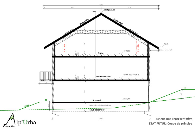 Coupe de principe permis de construire maison individuelle