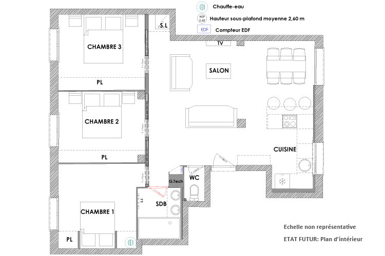 Plan intérieur Etat futur
