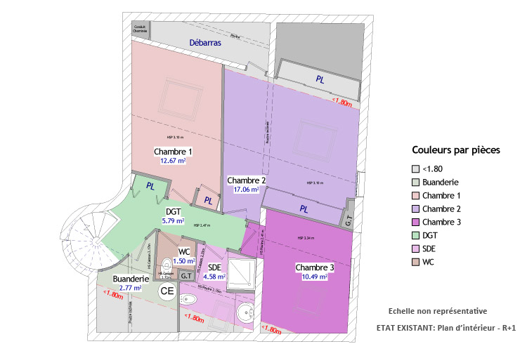Plan intérieur Etat existant Etage