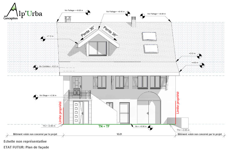 Etat Futur plan de façades