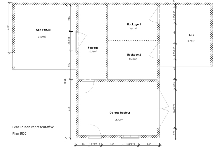 plan extension
